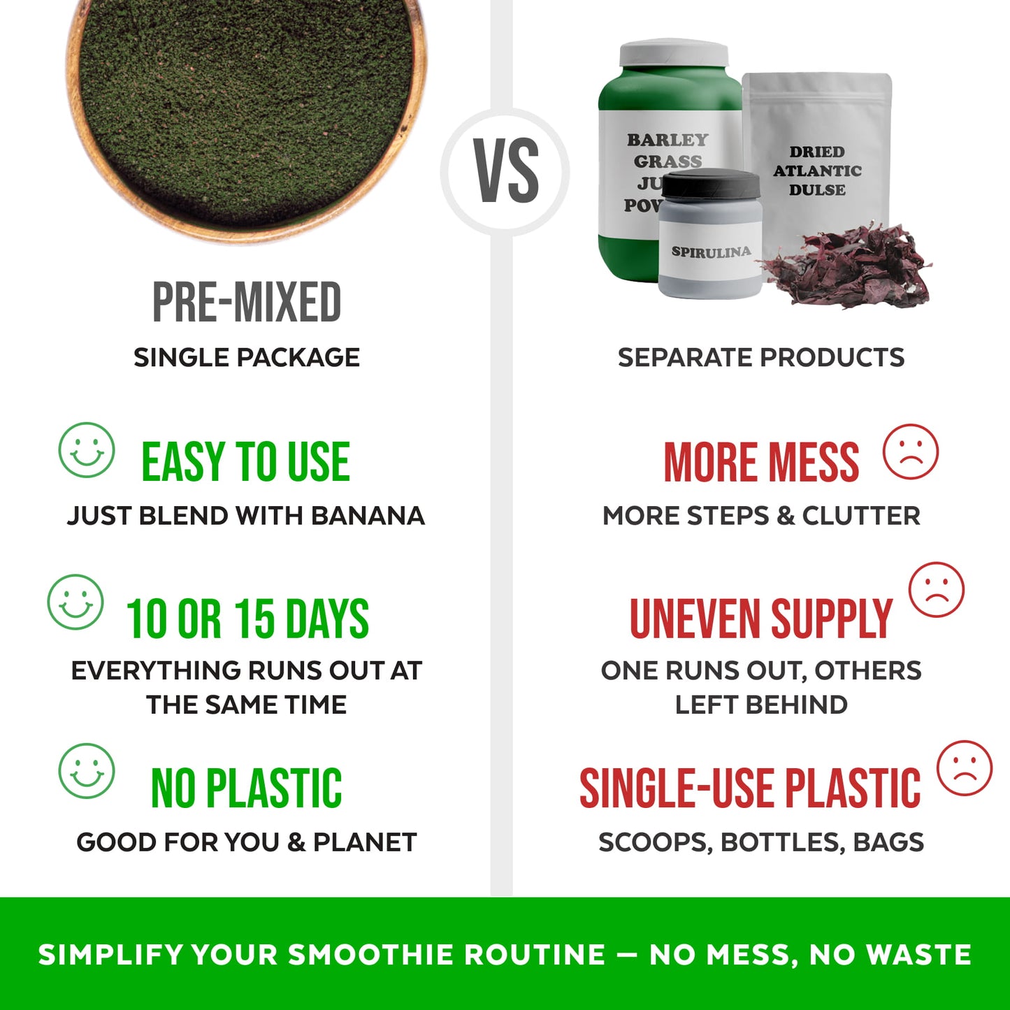 Organic Heavy Metal Detox Smoothie Mix