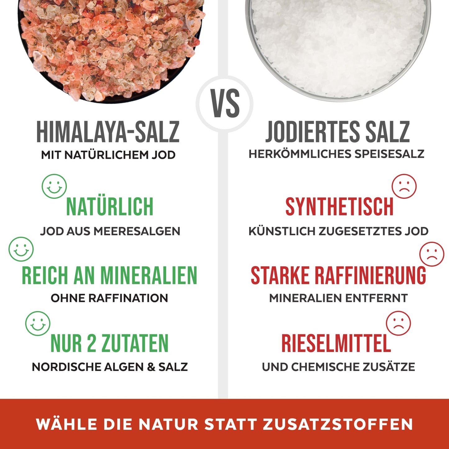 Himalayan Pink Salt With Iodine