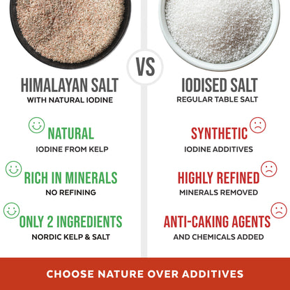 Himalayan Fine Pink Salt With Iodine